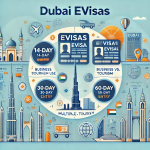 Dubai eVisa Types: Which One Is Right for You?